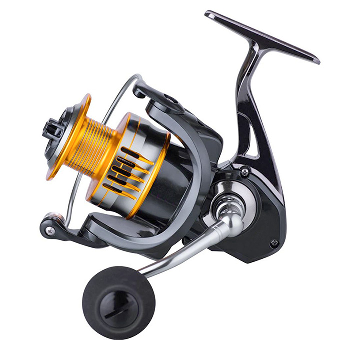 ������� �������������� For